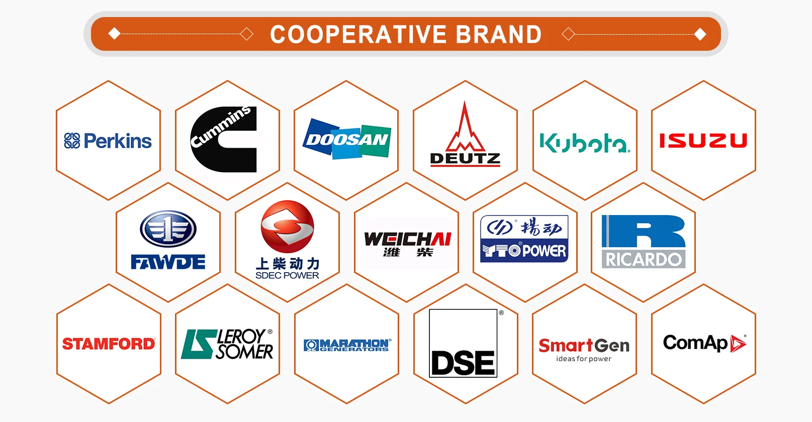 Jenama Koperasi Komersial Penjana